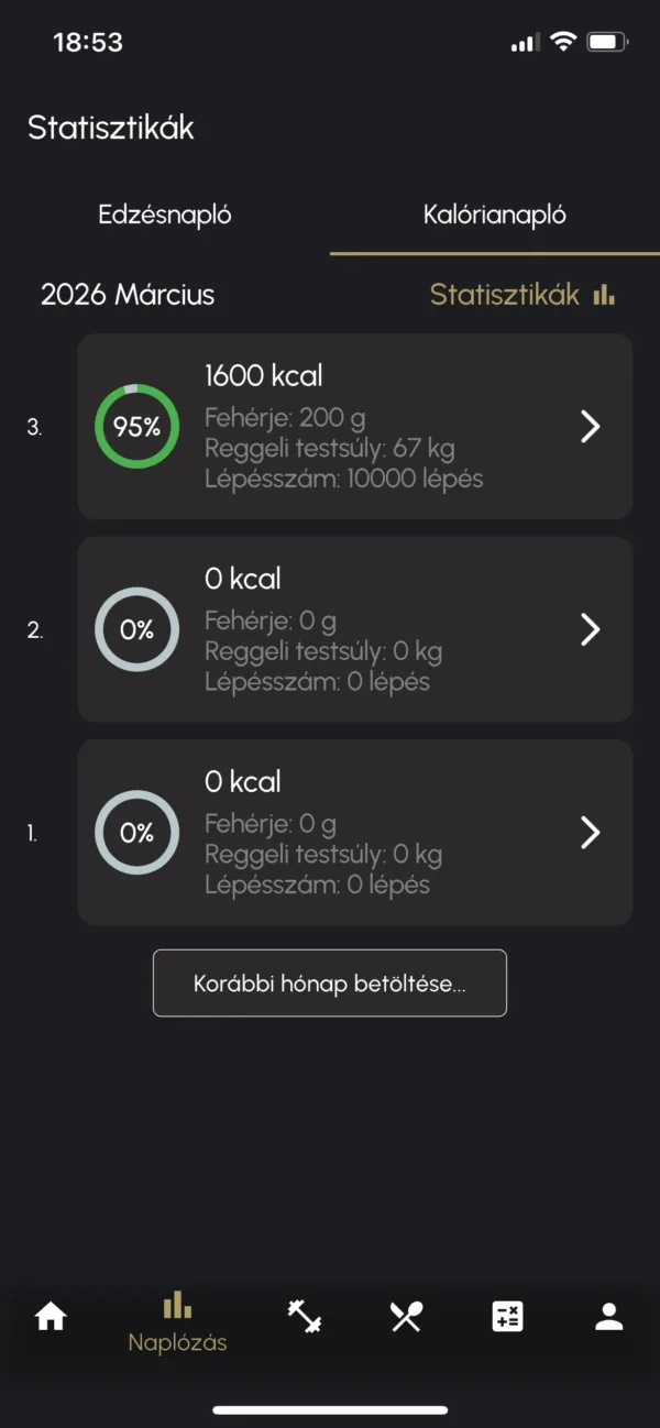 A YourLift Statisztikák képernyője a Kalórianapló fülön: napi bejegyzések kalóriával, fehérjével, reggeli testsúllyal és lépésszámmal, a teljesítést százalékos gyűrű mutatja.